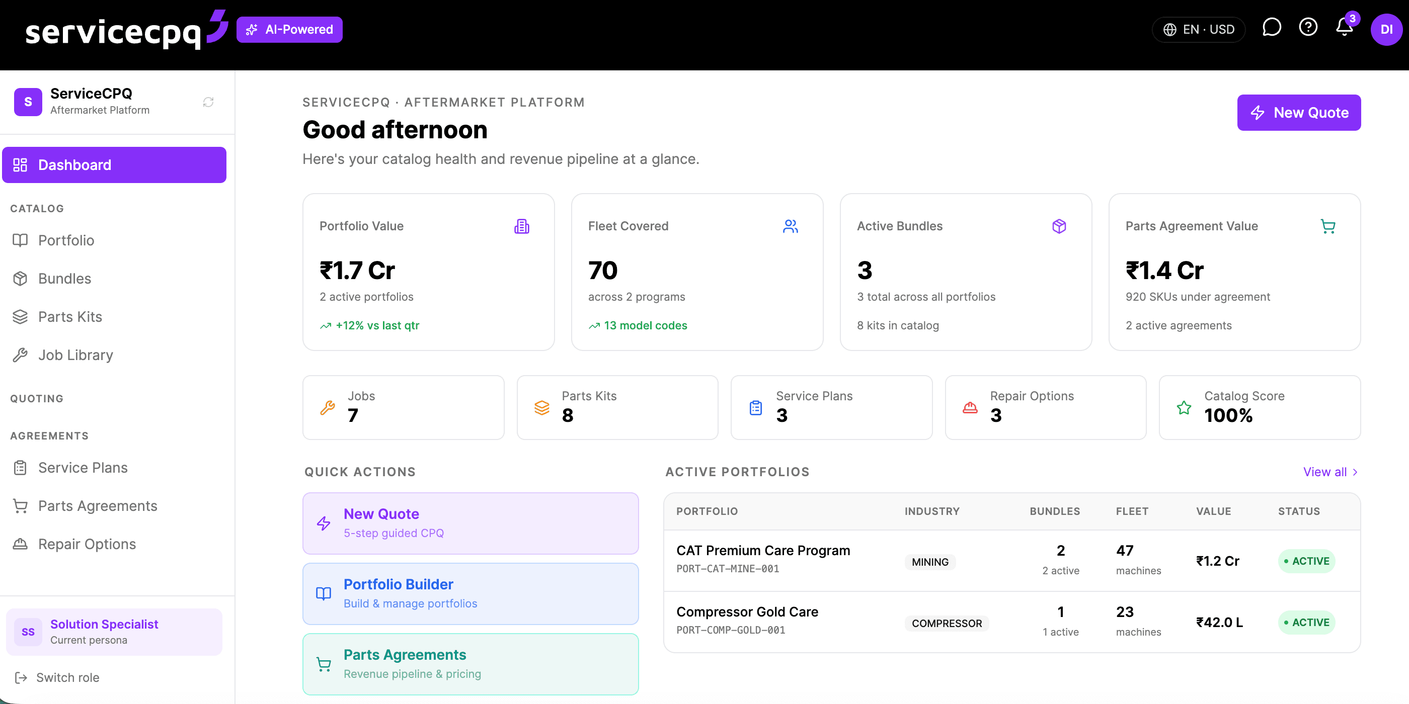 Aftermarket platform dashboard — catalog health and revenue pipeline