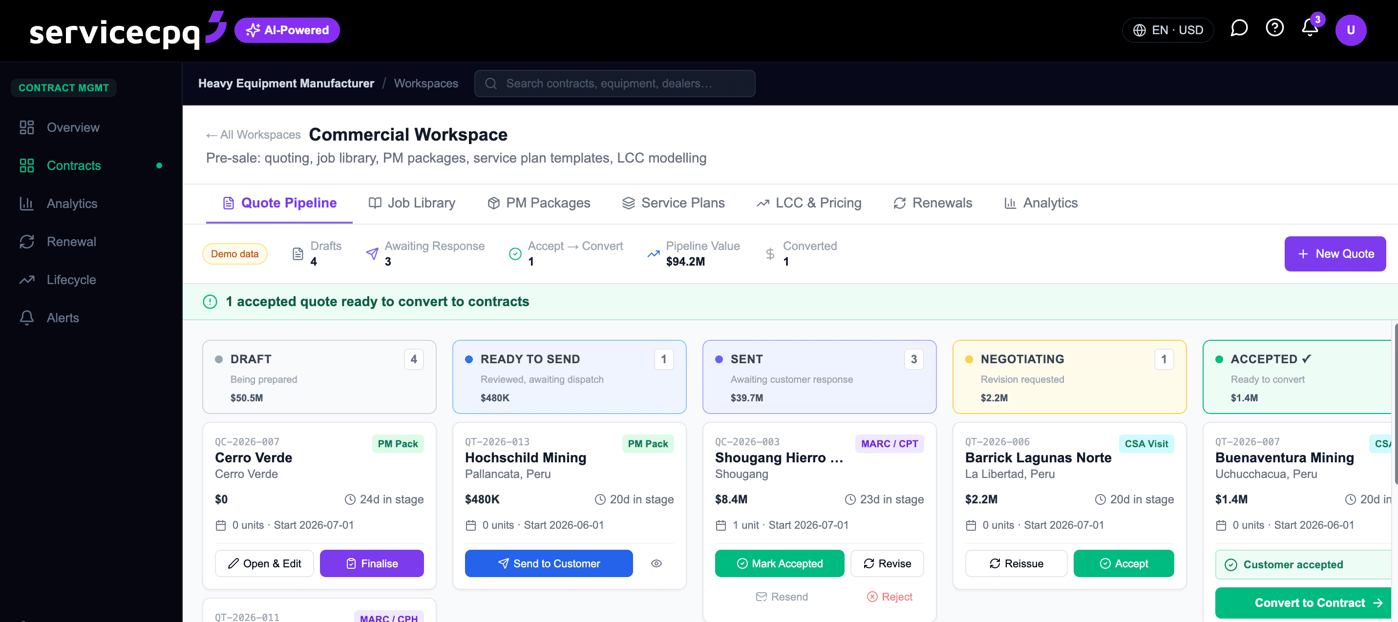 Commercial Workspace — quote pipeline from opportunity to conversion