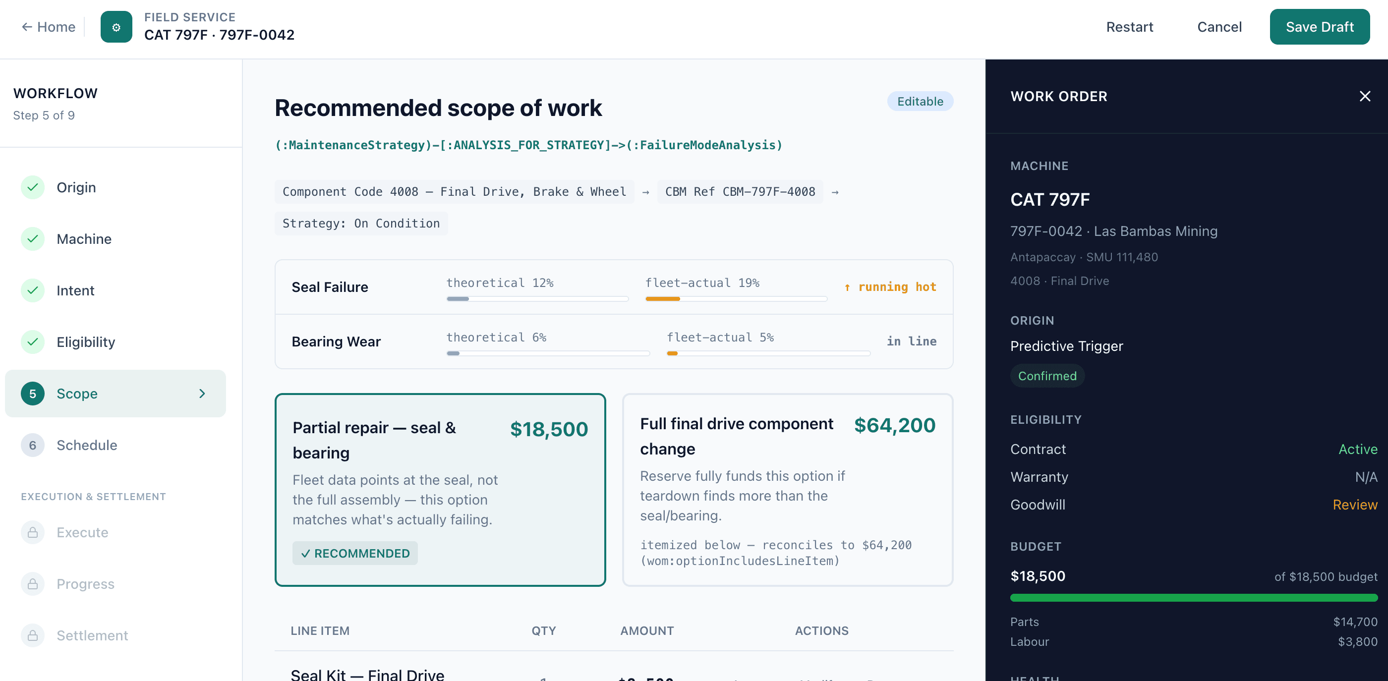 Work Order Knowledge Graph — why this work order exists