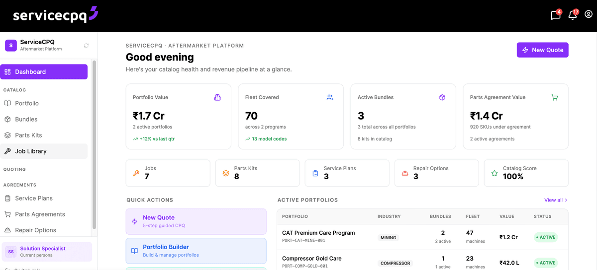 Aftermarket intelligence platform