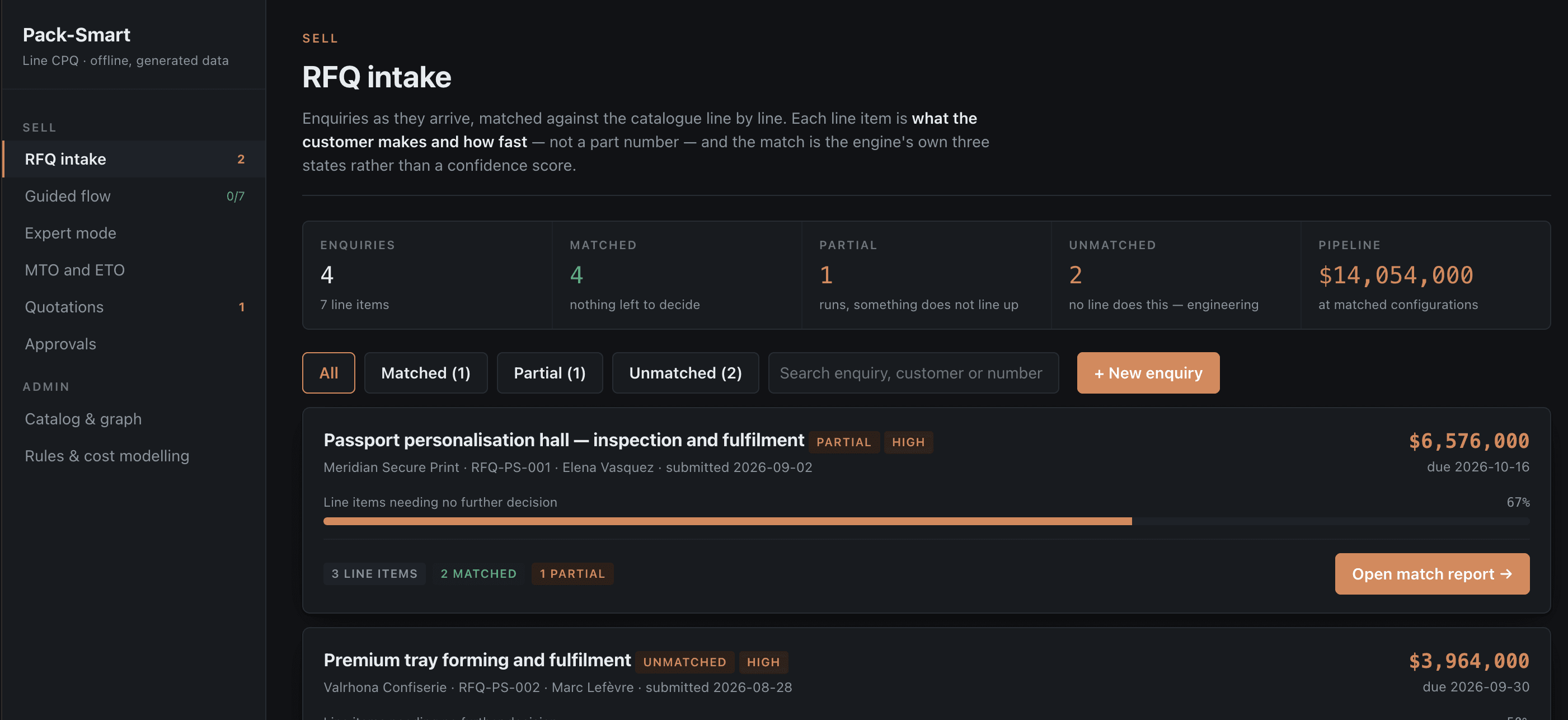 ServiceCPQ RFQ intake — enquiries matched against the catalogue line by line, as matched, partial or unmatched