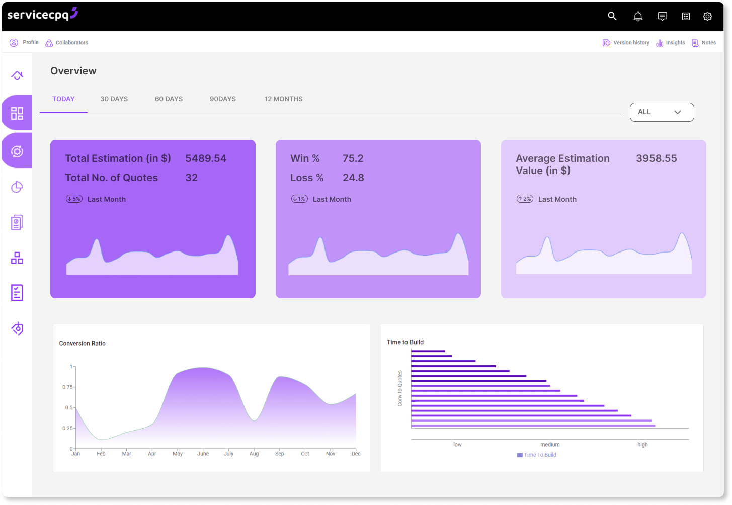 Overview v1