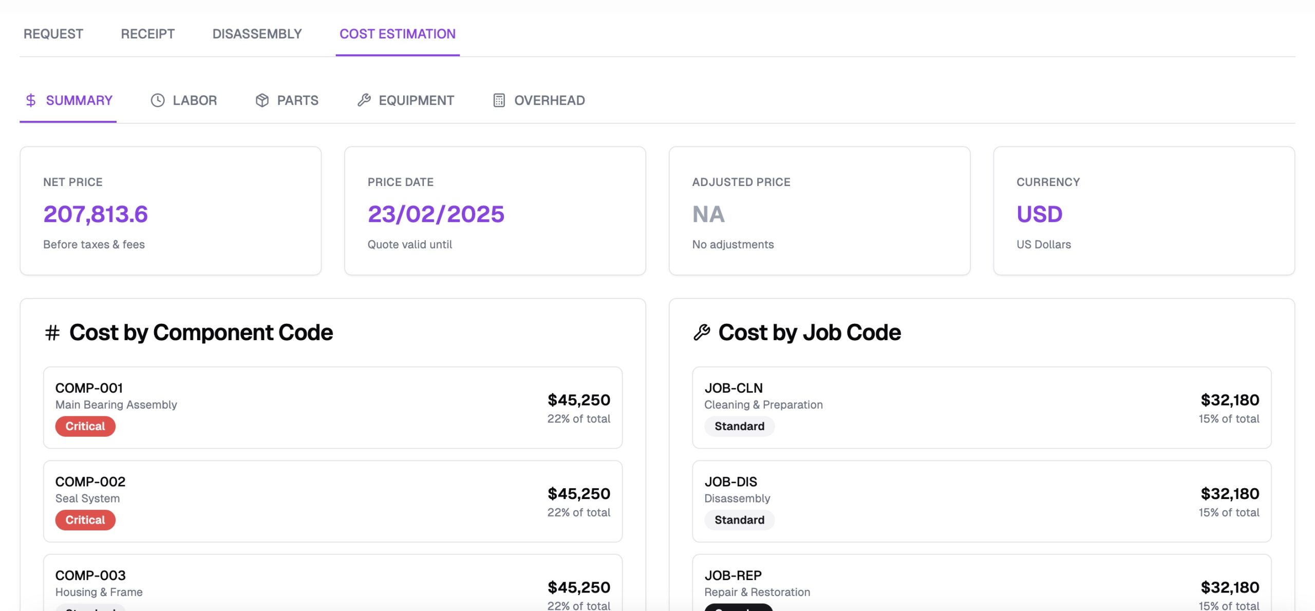 Pricing Controls Dashboard