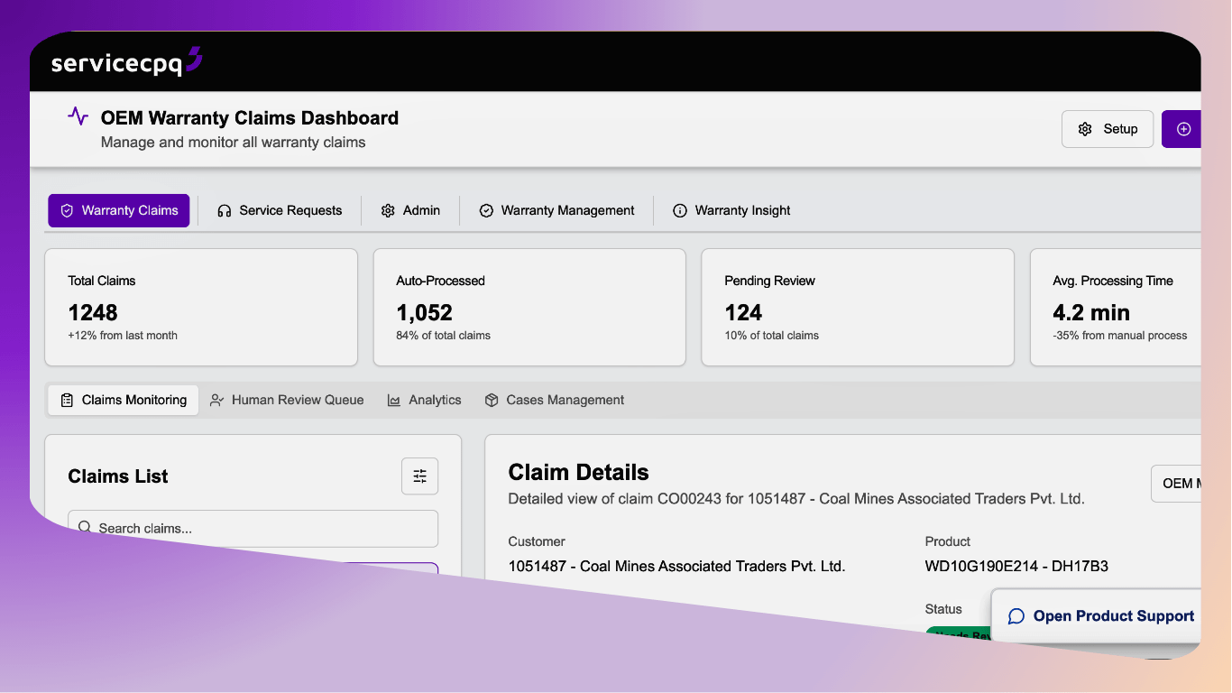 After sales platform Dashboard