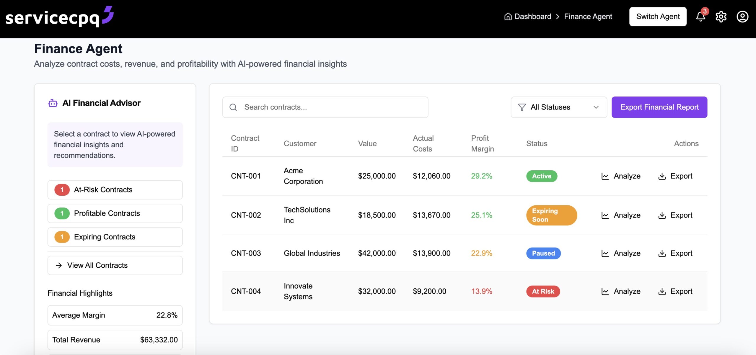 Service Contract Dashboard