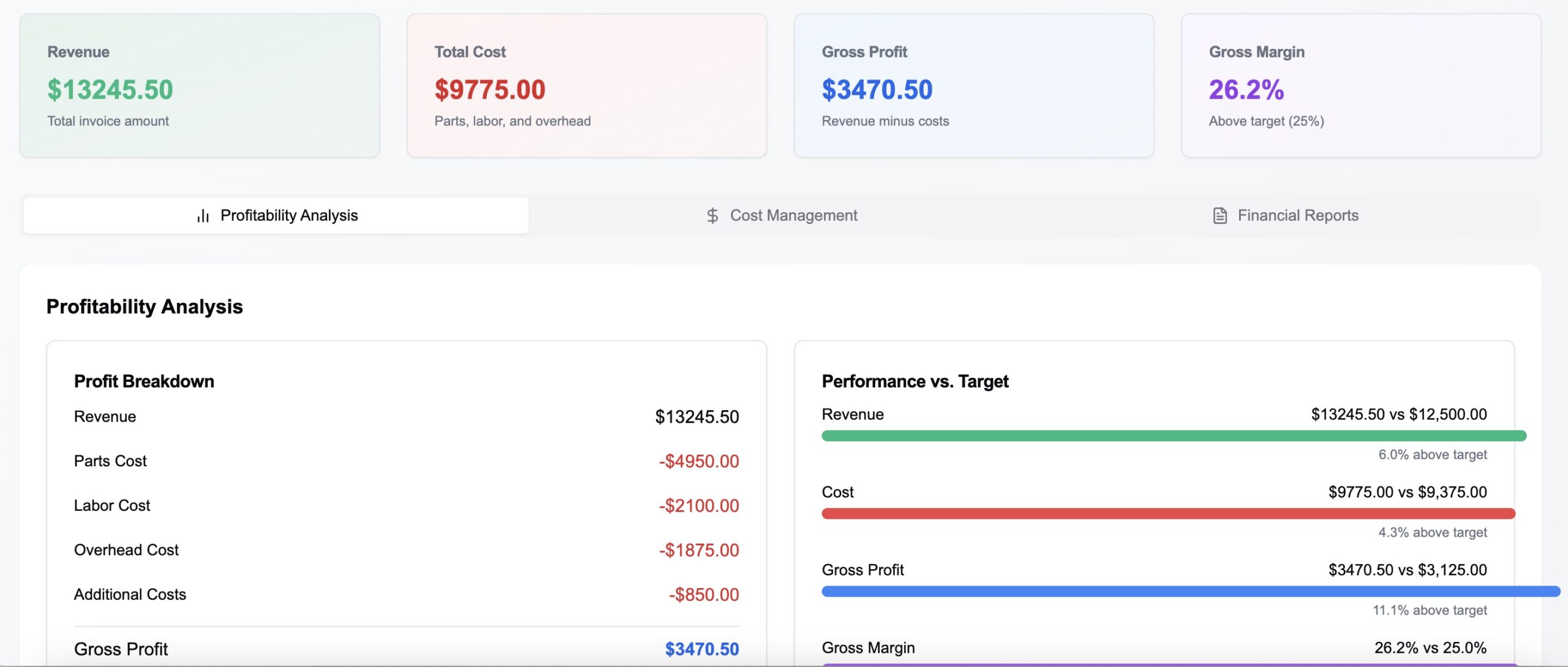 Repair Shop Finance Dashboard