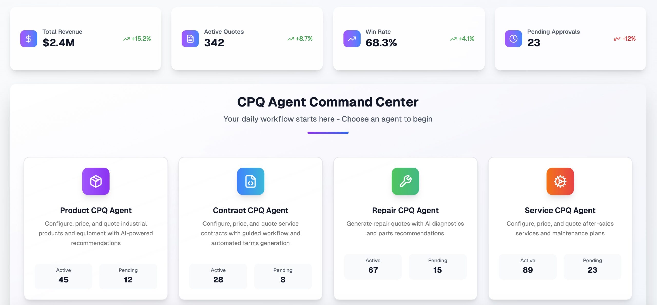 ServiceCPQ Configurator UI