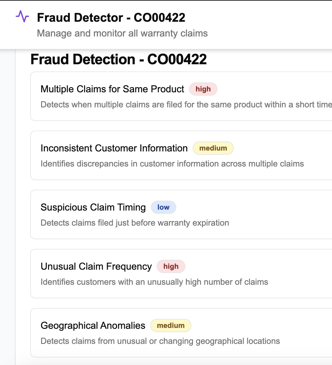 AI Fraud Detection Dashboard