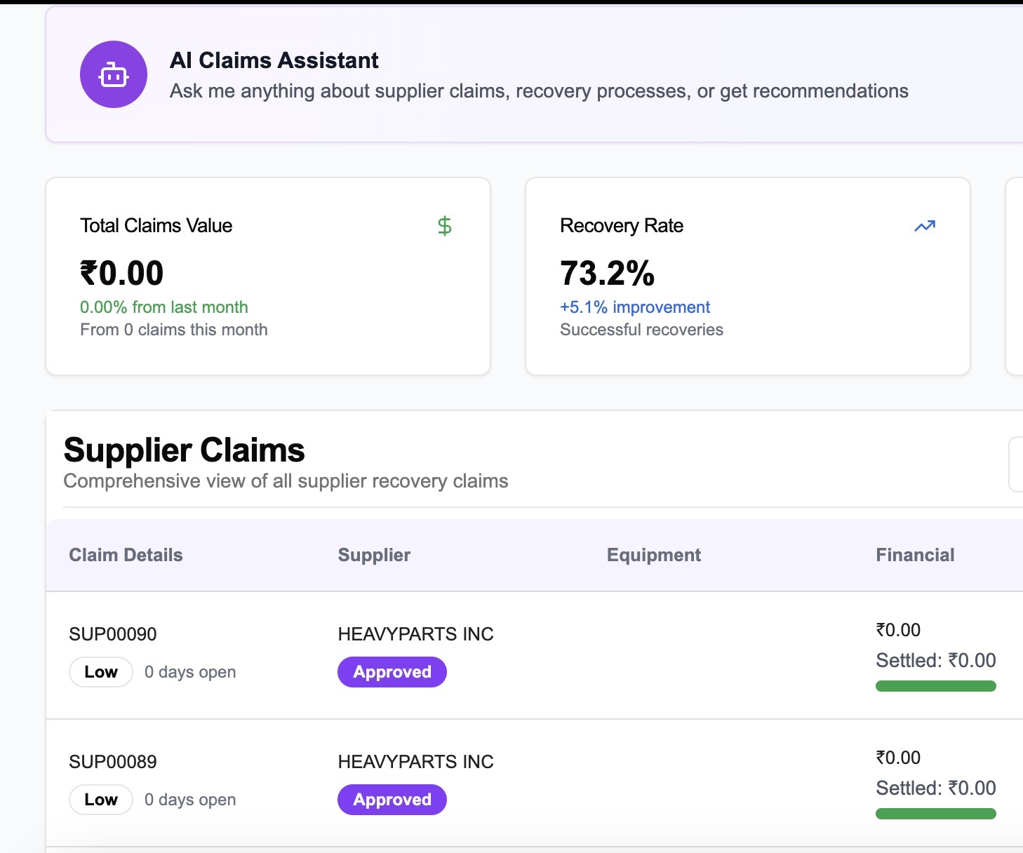 Automated Supplier Claim Creation