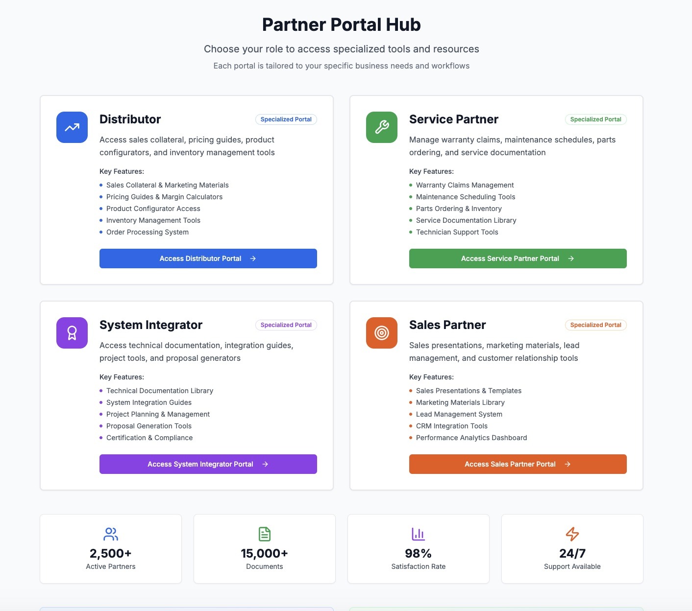 Collaboration Interface
