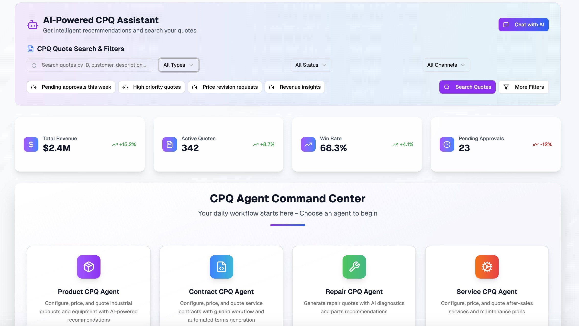 Complete CPQ platform showing equipment configuration, AI recommendations, and team collaboration
