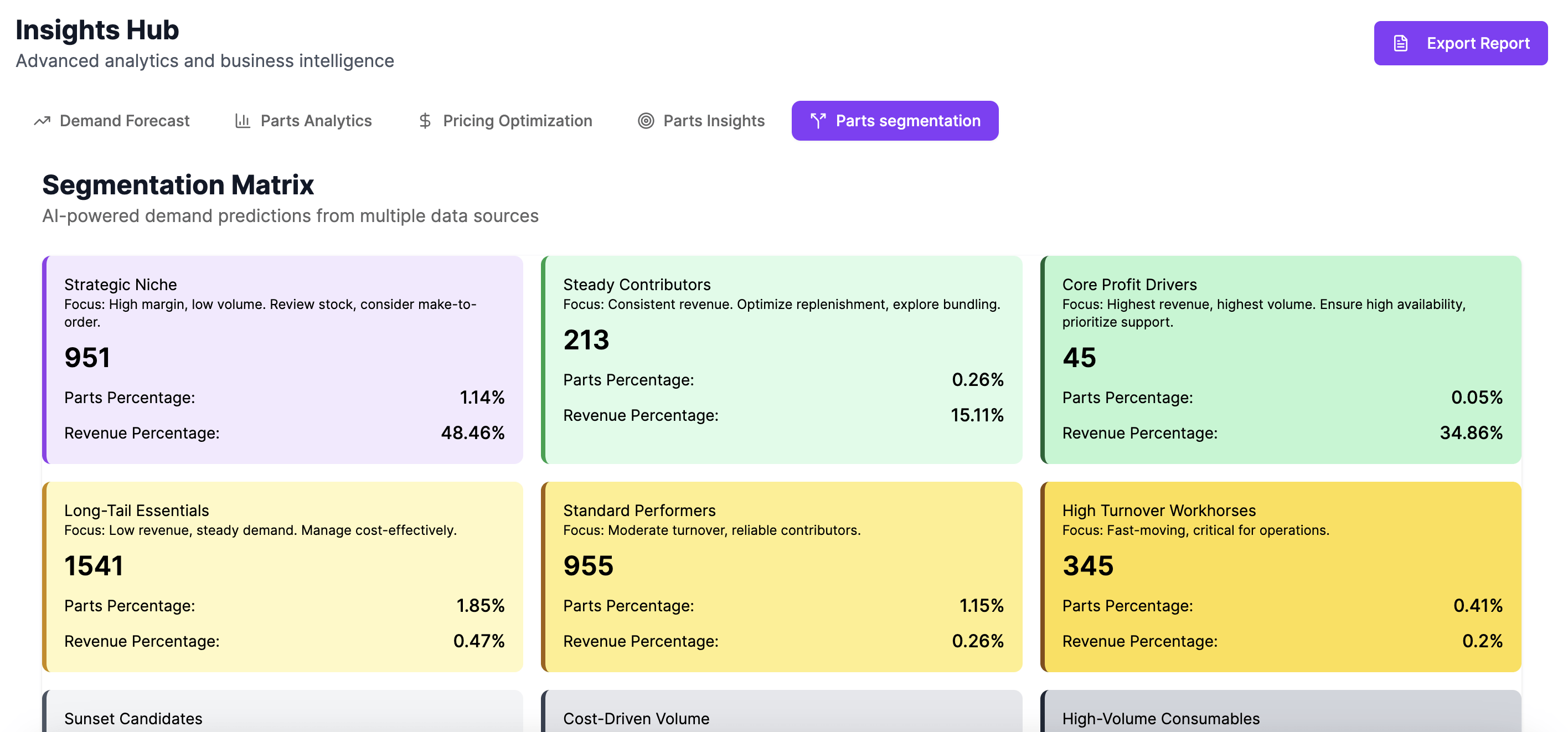 AI Parts Management Platform Interface