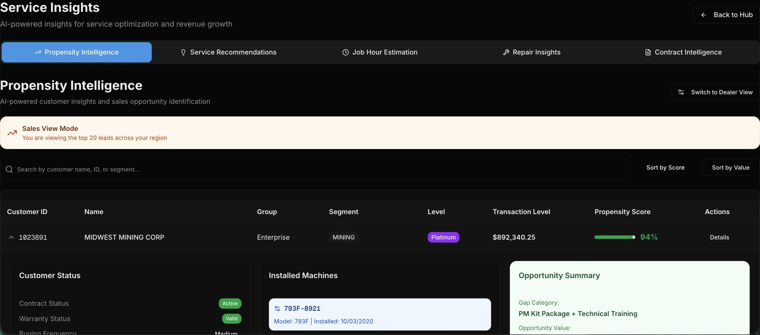 ServiceCPQ Aftermarket Sales & Commercial Engine Dashboard