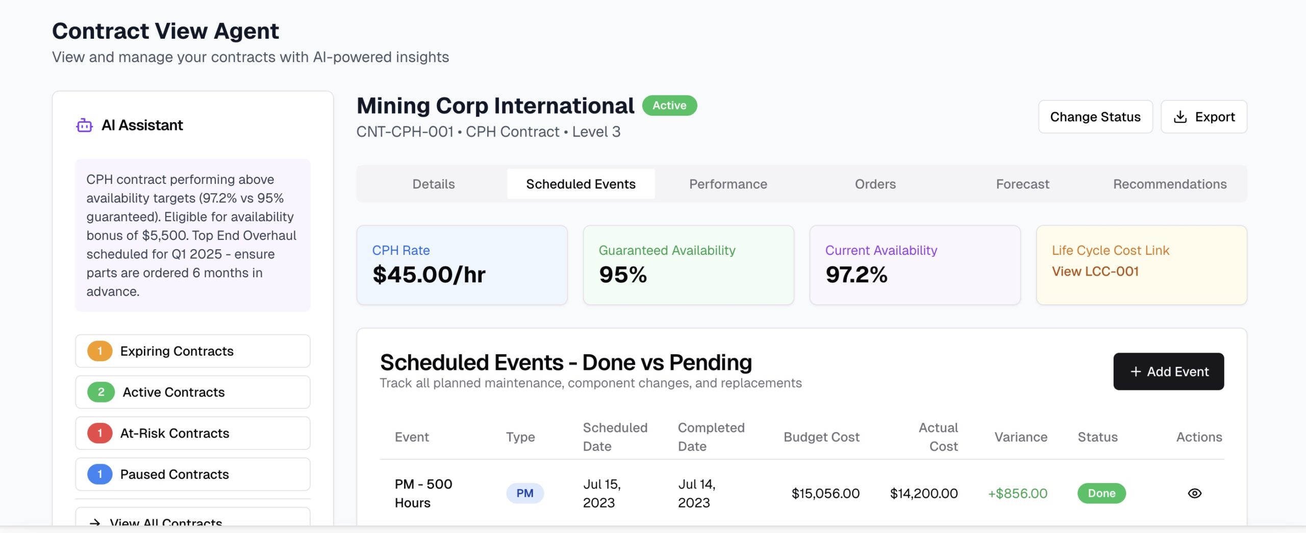 Contract View Agent — CPH contract management